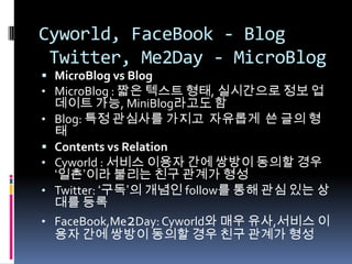 Cyworld, FaceBook - Blog Twitter, Me2Day - MicroBlogMicroBlogvs BlogMicroBlog : 짧은 텍스트 형태, 실시간으로 정보 업데이트 가능, MiniBlog라고도 함