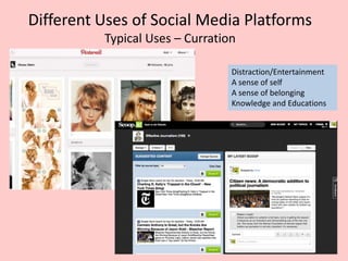 Different Uses of Social Media Platforms
Typical Uses – Curration
Distraction/Entertainment
A sense of self
A sense of belonging
Knowledge and Educations
 