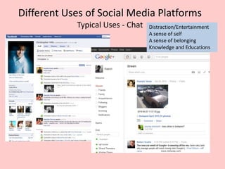 Different Uses of Social Media Platforms
Typical Uses - Chat Distraction/Entertainment
A sense of self
A sense of belonging
Knowledge and Educations
 