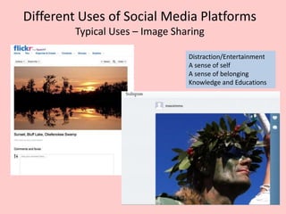 Different Uses of Social Media Platforms
Typical Uses – Image Sharing
Distraction/Entertainment
A sense of self
A sense of belonging
Knowledge and Educations
 