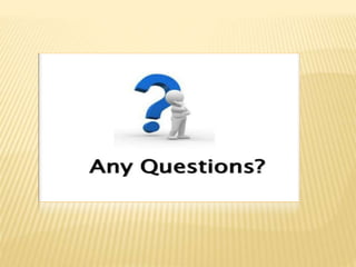 Social Networking Sites and Terminologies