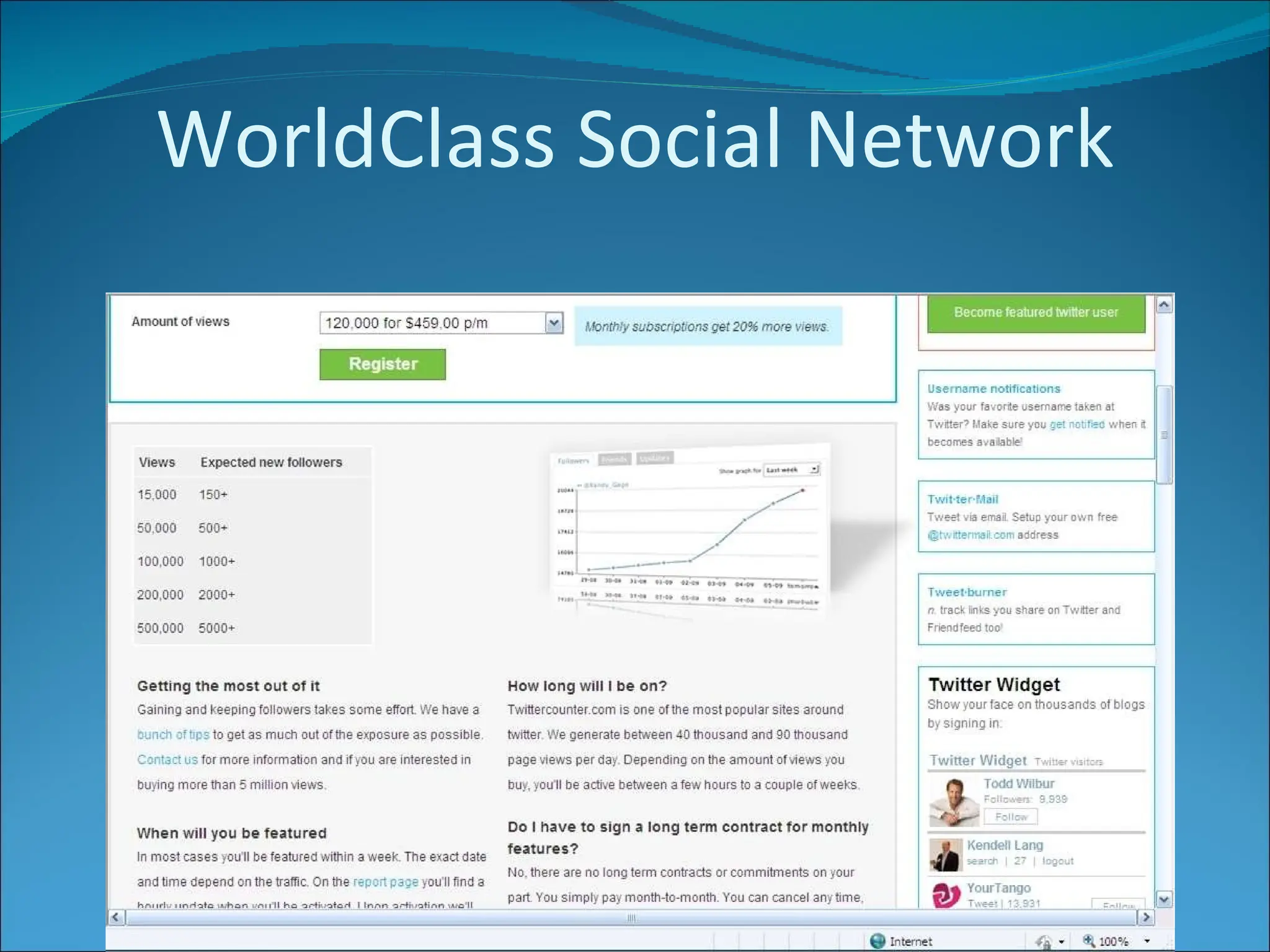 WorldClass Social Network 