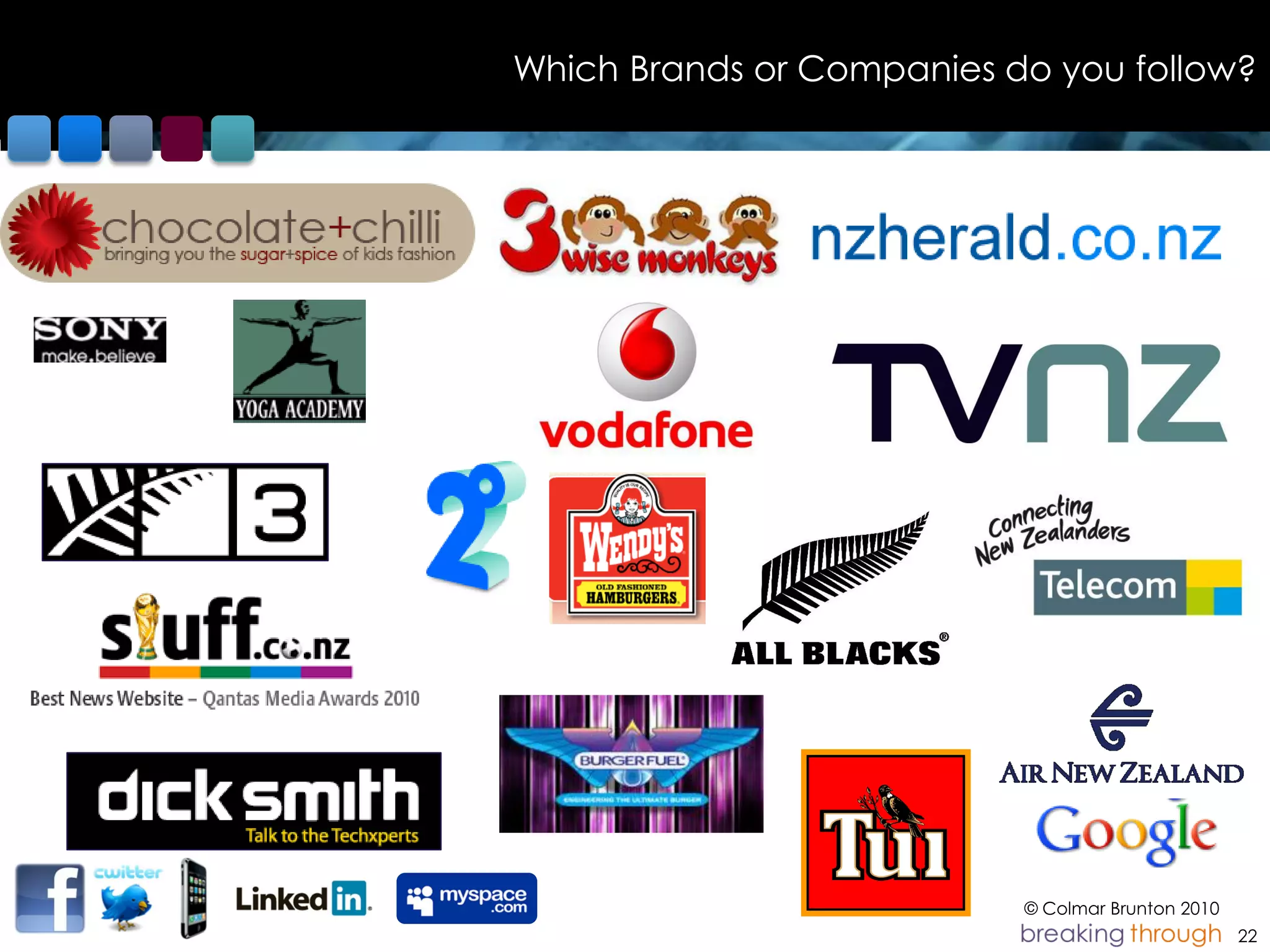 Which Brands or Companies do you follow?




                           © Colmar Brunton 2010
                                                   22
 