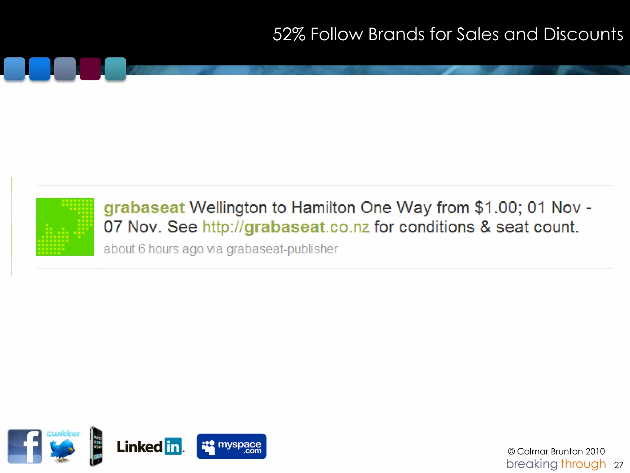 52% Follow Brands for Sales and Discounts




                           © Colmar Brunton 2010
                                                   27
 