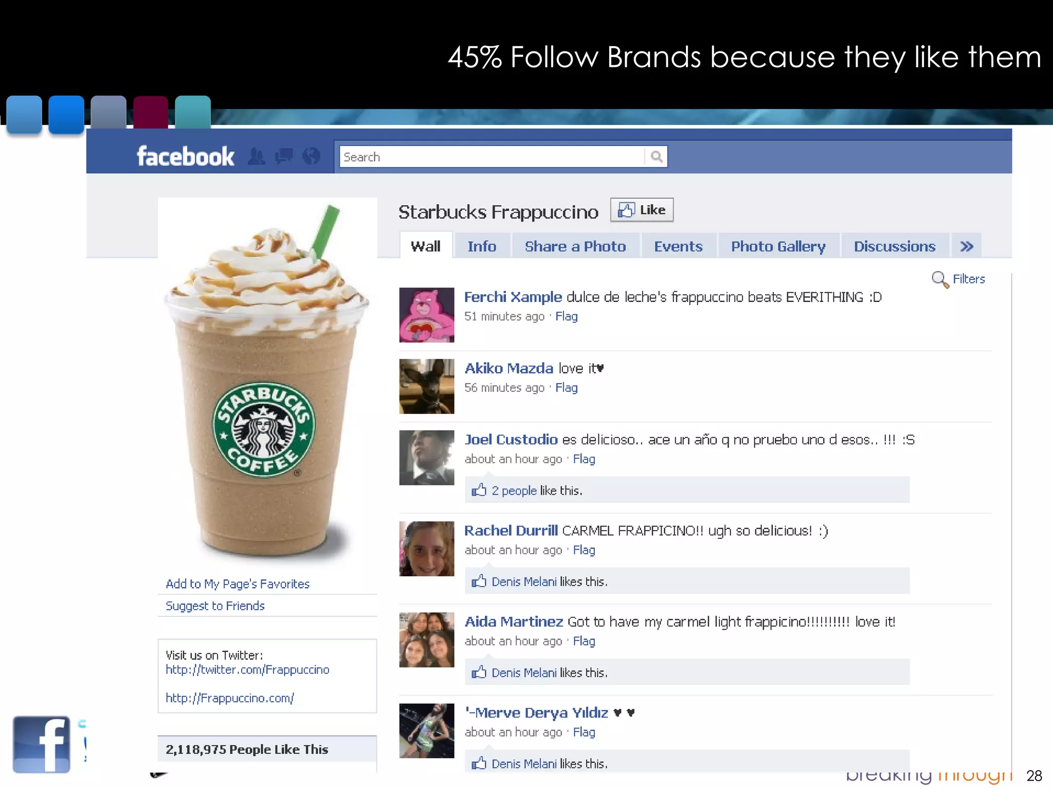 45% Follow Brands because they like them




                           © Colmar Brunton 2010
                                                   28
 