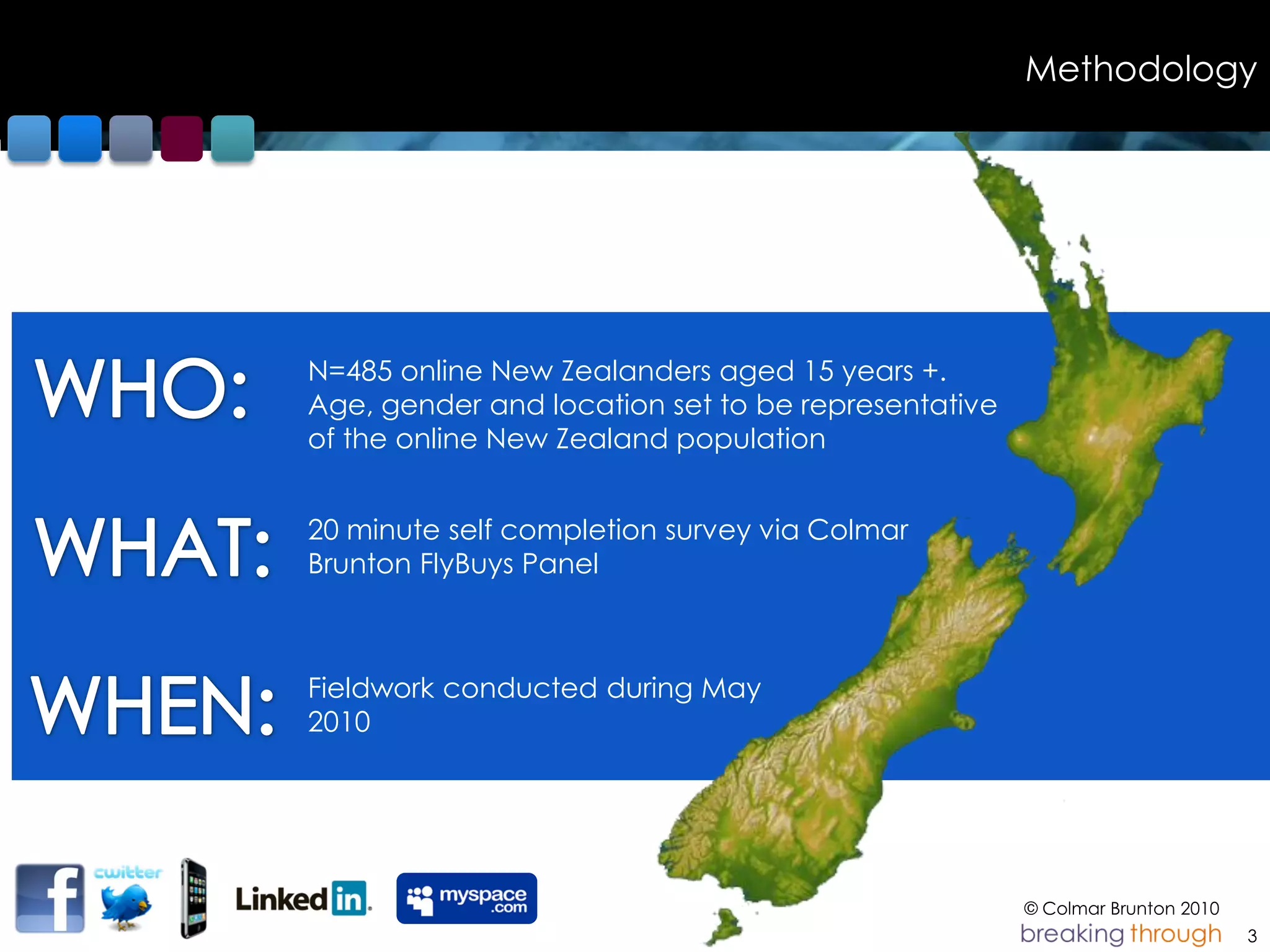 Methodology




N=485 online New Zealanders aged 15 years +.
Age, gender and location set to be representative
of the online New Zealand population


20 minute self completion survey via Colmar
Brunton FlyBuys Panel



Fieldwork conducted during May
2010




                                                    © Colmar Brunton 2010
                                                                            3
 