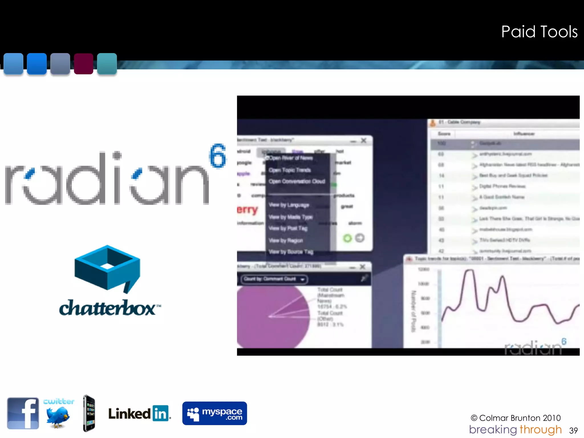 Paid Tools




© Colmar Brunton 2010
                        39
 