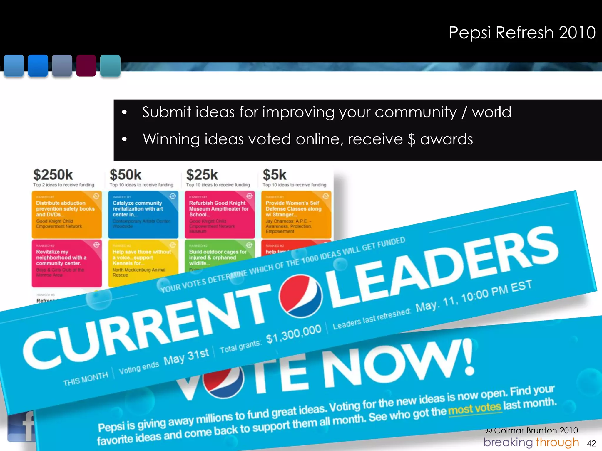 Pepsi Refresh 2010



• Submit ideas for improving your community / world
• Winning ideas voted online, receive $ awards




                                                 © Colmar Brunton 2010
                                                                         42
 