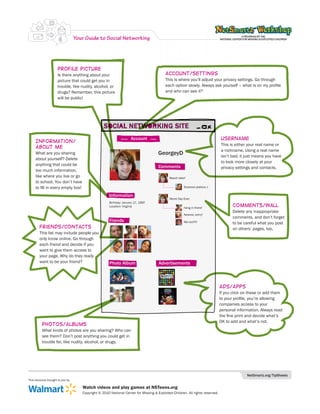 Your Guide to Social Networking




                      Profile Picture
                      Is there anything about your                                            Account/Settings
                      picture that could get you in                                           This is where you’ll adjust your privacy settings. Go through
                      trouble, like nudity, alcohol, or                                       each option slowly. Always ask yourself – what
                      drugs? Remember, this picture                                           and who can see it?
                      will be public!




                                                              Home   Account       Inbox                                       Username
     Information/
                                                                                                                               This is either your real name or
     About Me
                                                                                                                               a nickname. Using a real name
     What are you sharing                                                                  GeorgeyD                            isn’t bad;; it just means you have
     about yourself? Delete
                                                                                                                               to look more closely at your
     anything that could be                                                                Comments                            privacy settings and contacts.
     too much information,
     like where you live or go                                                                  Beach later!
     to school. You don’t have
                                                                                                          Soooooo jealous :(

                                                      Information
                                                                                                Worst Day Ever.
                                                      Birthday: January 17, 1997
                                                      Location: Virginia                                  hang in there!
                                                                                                                                      Comments/Wall
                                                                                                                                      Delete any inappropriate
                                                                                                          Awwww, sorry!
                                                                                                                                      comments, and don’t forget
                                                      Friends                                             Me too!!!!!                 to be careful what you post
        Friends/Contacts                                                                                                              on others’ pages, too.
        This list may include people you
        only know online. Go through
        each friend and decide if you
        want to give them access to
        your page. Why do they really
        want to be your friend?                       Photo Album                          Advertisements




                                                                                                                               Ads/Apps
                                                                                                                               If you click on these or add them

                                                                                                                               companies access to your
                                                                                                                               personal information. Always read

                                                                                                                               OK to add and what’s not.
          Photos/Albums
          What kinds of photos are you sharing? Who can
          see them? Don’t post anything you could get in
          trouble for, like nudity, alcohol, or drugs.




                                                                                                                                              NetSmartz.org/TipSheets
This resource brought to you by

                                     Watch videos and play games at NSTeens.org
                                     Copyright © 2010 National Center for Missing & Exploited Children. All rights reserved.
 