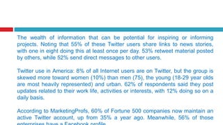 Real Time Involvement & average hours spent: Industry & Young peopleSource: Global source index