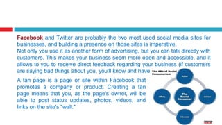 What consumers say about product on Social Media?Changing consumer focus from creation to sharingSource: Base –Ever used a micro-blog service, wave 3 vs. wave 2. Content shared                     in past month