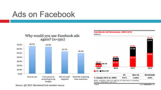 Social Media Tools:Skype It is an effective tool to save time to travel to a meeting. You can participate in one right from the comfort of your own desk. It comes at no cost  & provide convenient & instant messaging-to the table.Easy to use & provide greater flexibility.Benefit: Easy, convenient & instant.Google Docs:Is agile, cheap, and functional tool to process with. Of course google tools are buggy, and still not as smooth, but they are simple, they focus on collaboration and they are web based.Benefits: Simple, cheap, focused on collaboration and web-based.