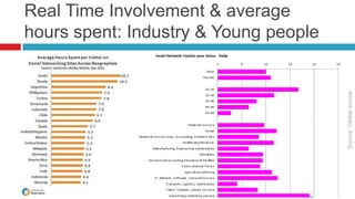  What tools are beneficial ? How ?