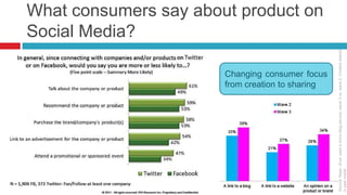  Could anything have turned out true?