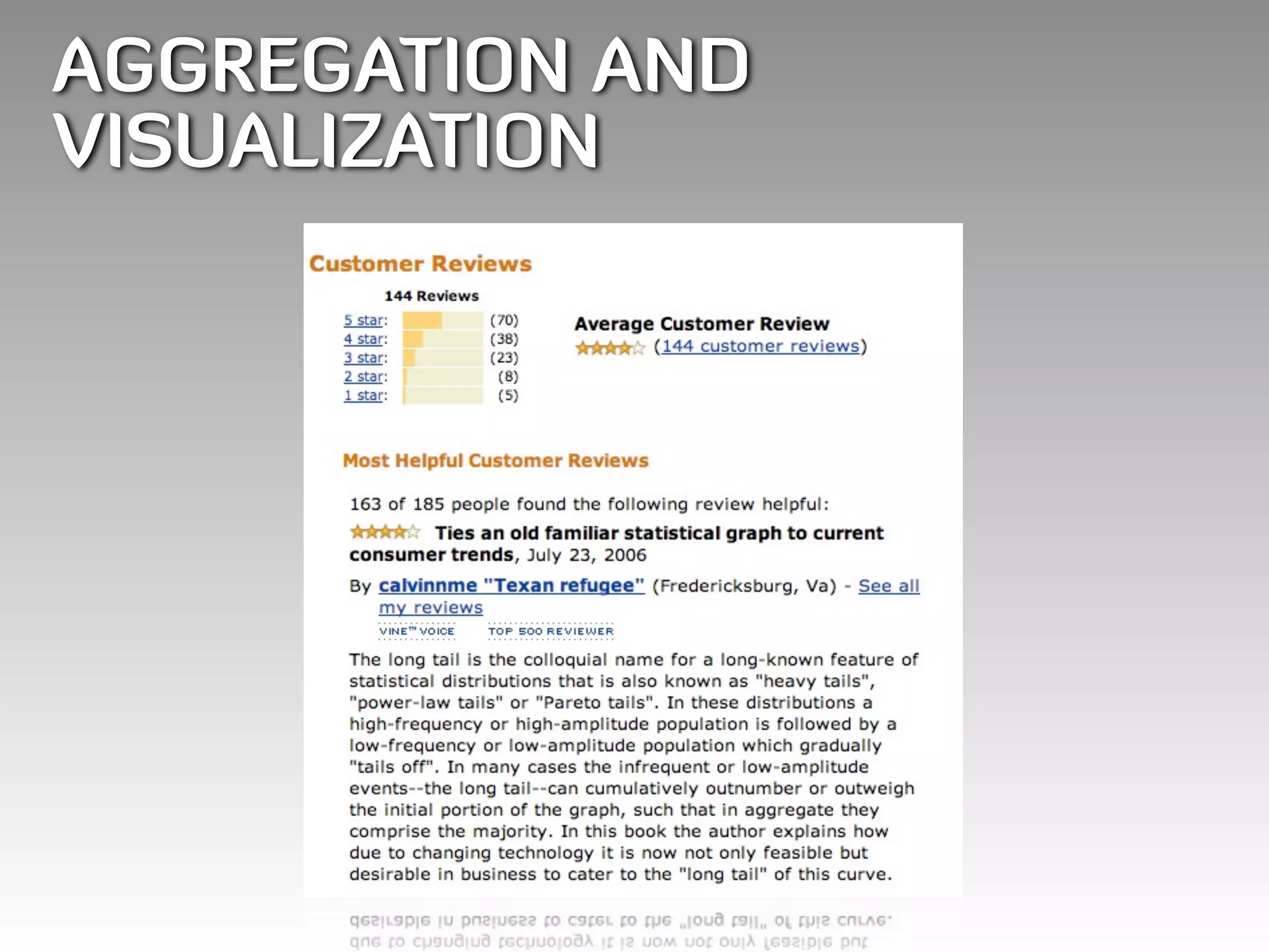 AGGREGATION AND
VISUALIZATION
 