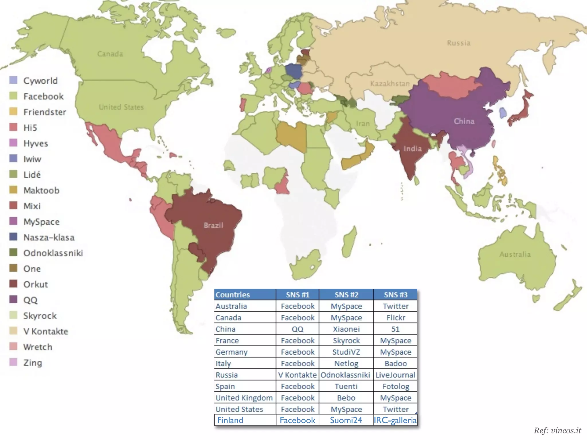 Finland   Facebook   Suomi24   IRC-galleria
                                              Ref: vincos.it
 