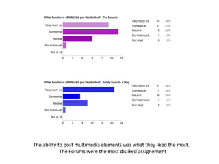 Social networking with NINGS for language and culture