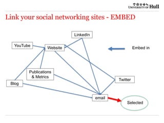 Link your social networking sites - EMBED
Website
YouTube
Twitter
LinkedIn
Blog
Publications
& Metrics
email
Embed in
Selected
 