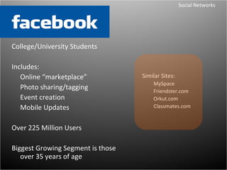 Facebookwww.facebook.com