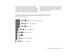 Instant Mobile UpdatesMicro-blogging Answering the question: “What are you doing?” from your cell phone or computer.Based from mobile text messagingGreat way to keep up to date on the latest topics and learn what the “pro’s” are doingSimilar Sites:PosterousTumblrGoogle Buzz