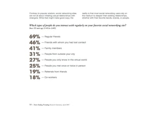 Buzzwww.google.com/buzz