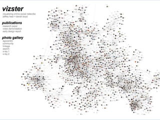 Life without MySpace