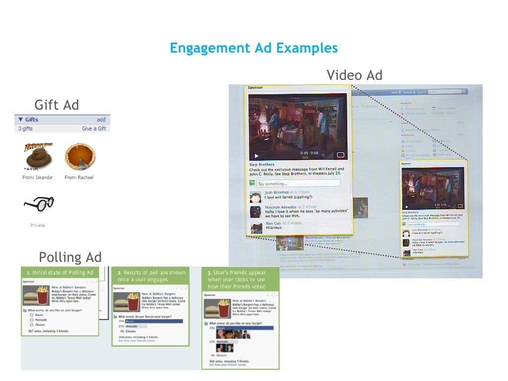 Engagement Ad Examples Gift Ad