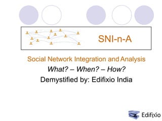 SNI-n-A

Social Network Integration and Analysis
     What? – When? – How?
    Demystified by: Edifixio India
 