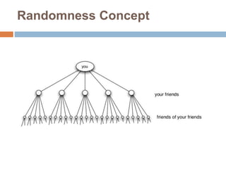 Randomness Concept
 