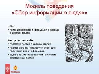 Модель поведения
«Сбор информации о людях»
Цель:
 поиск и просмотр информации о хорошо
знакомых людях.
Как проявляет себя:
 просмотр постов знакомых людей
 практически не используют блоги для
получения иной информации
 редкое комментирование и написание
собственных постов
 