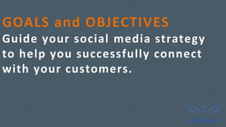 GOALS and OBJECTIVES
Guide your social media strategy
to help you successfully connect
with your customers.
 