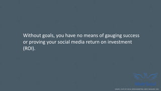 Without goals, you have no means of gauging success
or proving your social media return on investment
(ROI).
SOURCE: STATE OF SOCIAL MEDIA MARKETING, SIMPLY MEASURED 2015
 