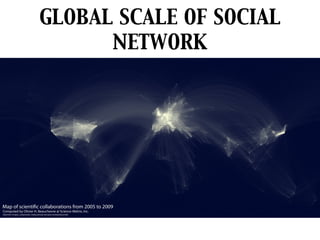 GLOBAL SCALE OF SOCIAL
NETWORK
 