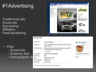 #1Advertising Traditionnal ads Social ads Sponsoring Affiliation Feed advertising Filter  Broad Ads Endemic Ads Demographic Ads 
