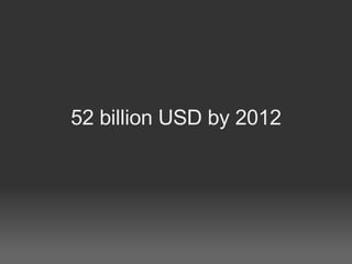 52 billion USD by 2012 