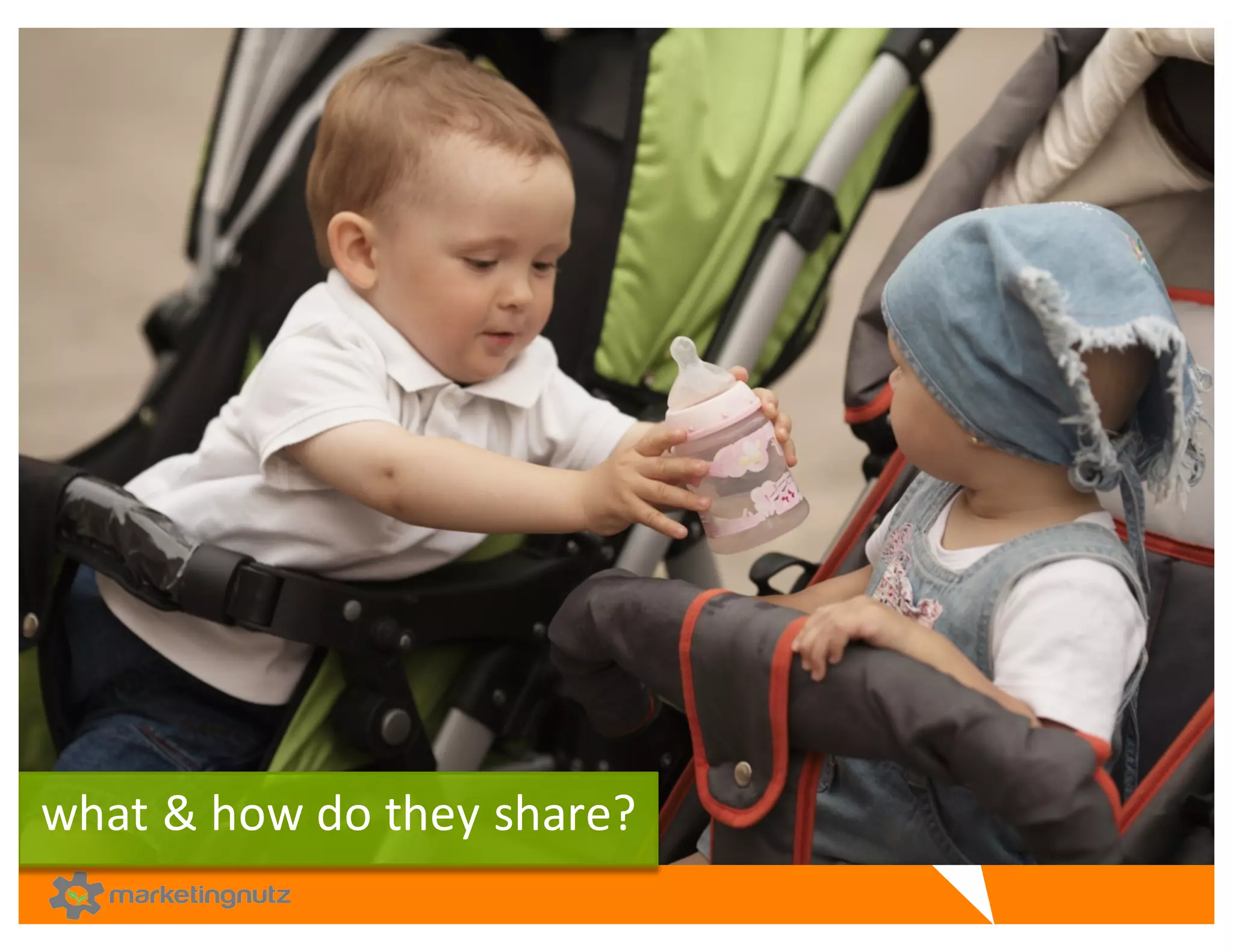 what	
  &	
  how	
  do	
  they	
  share?
 