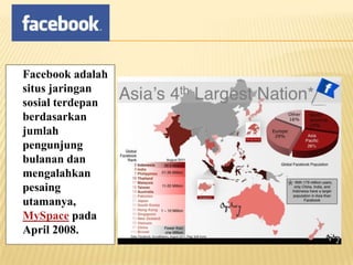 Facebook adalah
situs jaringan
sosial terdepan
berdasarkan
jumlah
pengunjung
bulanan dan
mengalahkan
pesaing
utamanya,
MySpace pada
April 2008.
 