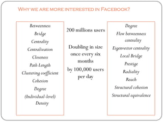 Why we are more interested in Facebook?


     Betweenness                                       Degree
                          200 millions users
        Bridge                                    Flow betweenness
      Centrality                                      centrality
    Centralization        Doubling in size     Eigenvector centrality
                           once every six           Local Bridge
       Closeness
                               months                 Prestige
     Path Length
                          by 100,000 users           Radiality
 Clustering coefficient
                               per day                 Reach
       Cohesion
        Degree                                  Structural cohesion
  (Individual-level)                           Structural equivalence
         Density
 