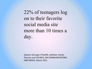 22% of teenagers log
on to their favorite
social media site
more than 10 times a
day.


(Gwenn Schurgin O'Keeffe, Kathleen Clarke-
Pearson and COUNCIL ON COMMUNICATIONS
AND MEDIA, March 2011
 