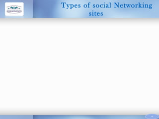 Types of social Networking
sites

10

 
