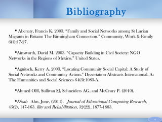 Bibliography
 Abenaty, Francis K. 2003. “Family and Social Networks among St Lucian
Migrants in Britain: The Birmingham Connection.” Community, Work & Family
6(1):17-27.
Ainsworth, David M. 2003. “Capacity Building in Civil Society: NGO
Networks in the Regions of Mexico.” United States.
Agnitsch, Kerry A. 2003. “Locating Community Social Capital: A Study of
Social Networks and Community Action.” Dissertation Abstracts International, A:
The Humanities and Social Sciences 64(3):1083-A.
Ahmed OH, Sullivan SJ, Schneiders AG, and McCrory P. (2010). 
Disab  Ahn, June. (2011).  Journal of Educational Computing Research,
45(2), 147-163. ility and Rehabilitation, 32(22), 1877-1883.
18

 