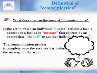 Definition of
“communication”
What does it mean the word «Communication »?
Is the act in which an individual “sender” reflects a fact, a
concept or a feeling in “message” that address by an
appropriate “channel” to another individual “receiver”.
The communication process
is complete once the receiver has understand
the message of the sender.

5

 