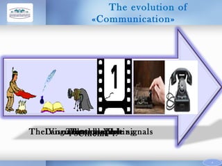 The evolution of
«Communication»

TheLanguage telegraph signals
Visual andphone
The and Writing
photography
The audible
Cinema

6

 
