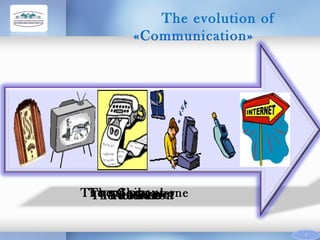 The evolution of
«Communication»

The mobile phone
TheThe Fax
Internet
The Computer
The Radio
television

7

 