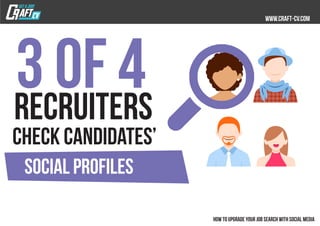 3 of 4Recruiters
check candidates’
social profiles
 