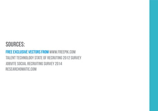 SOURCES:
free exclusive vectors frOm www.freepik.com
talent technology state of recruting 2012 survey
Jobvite Social Recruiting Survey 2014
researchomatic.com
 