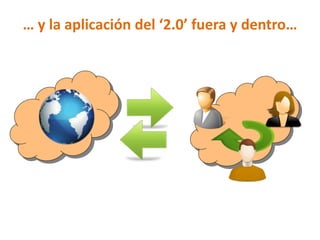 … y la aplicación del ‘2.0’ fuera y dentro…
 