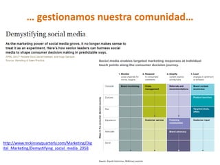 … gestionamos nuestra comunidad…




http://www.mckinseyquarterly.com/Marketing/Dig
ital_Marketing/Demystifying_social_media_2958
 
