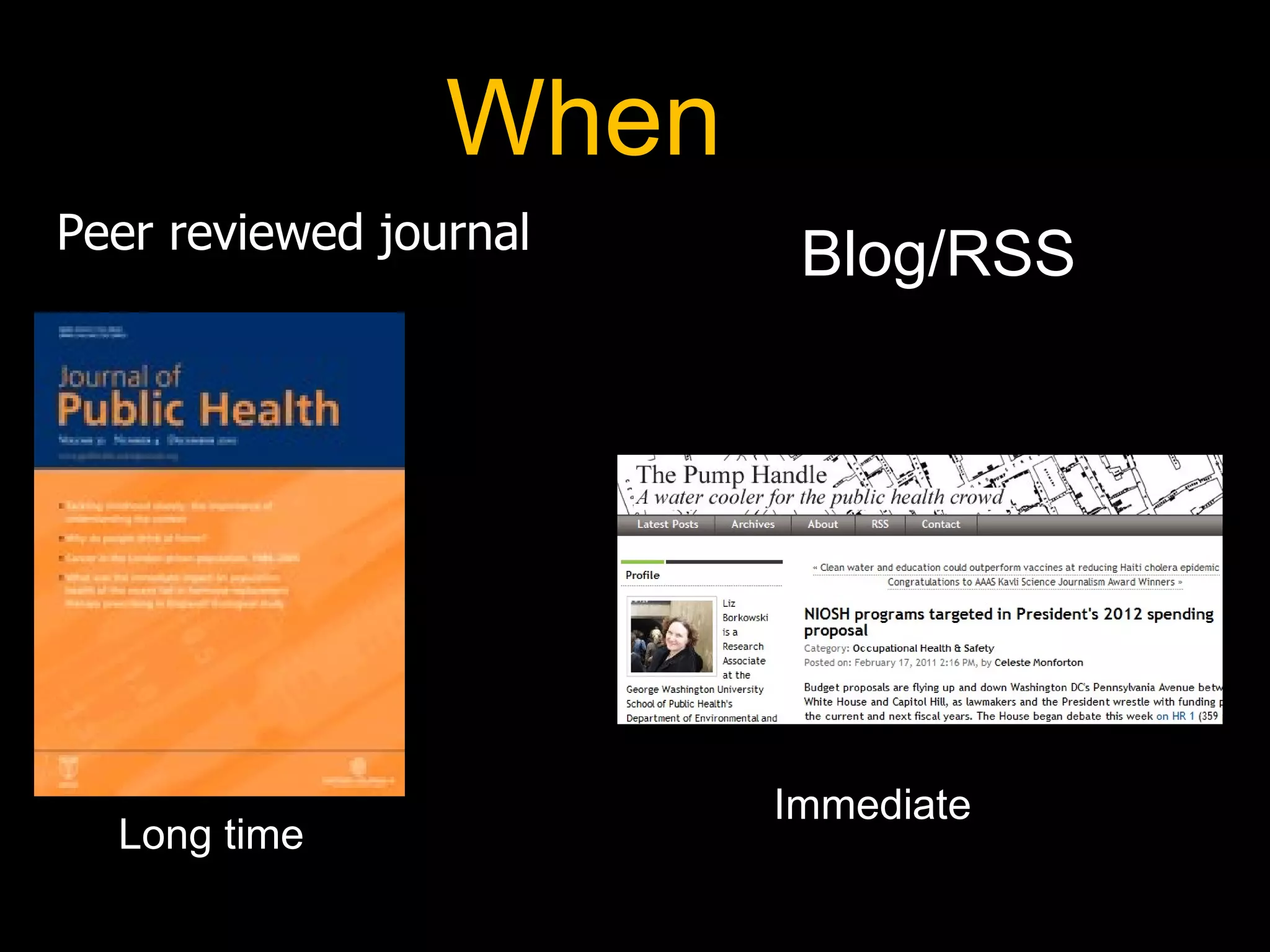 Peer reviewed journal Blog/RSS Long time Immediate When 