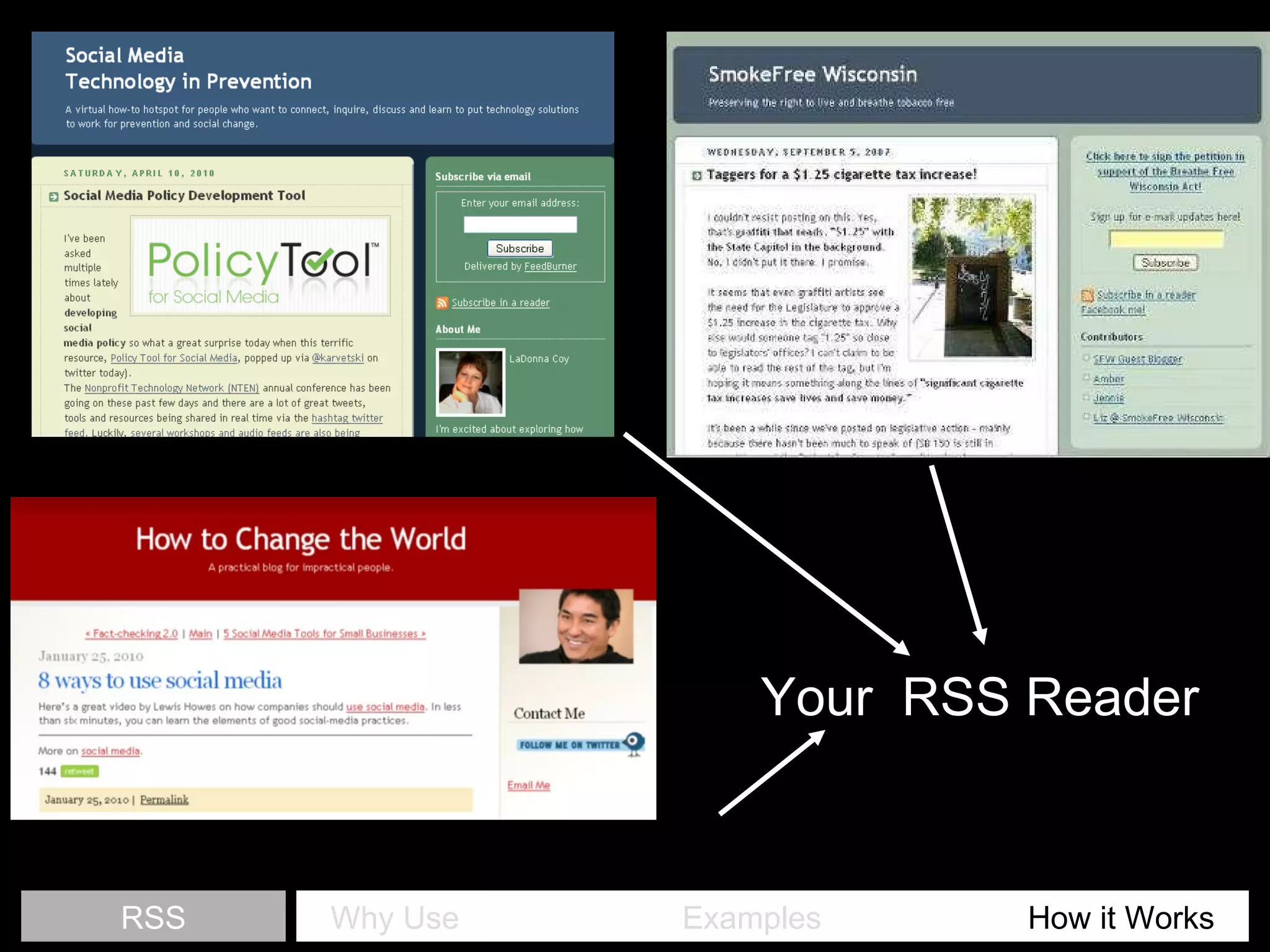 Why Use   Examples     How it Works RSS Your  RSS Reader 